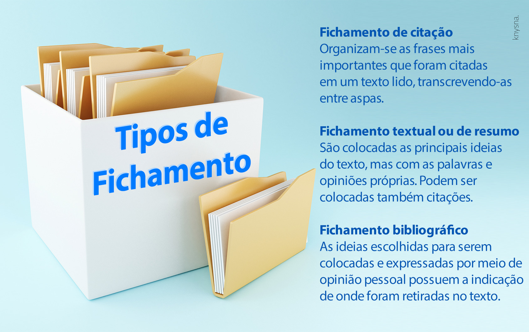 Fichamento Quais Tipos E Como Fazer Blog Unidombosco