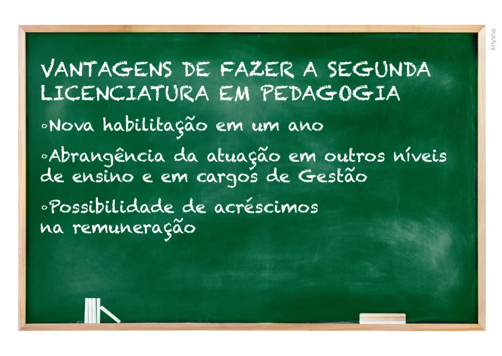 lousa-com-escrito-sobre-as-vantagens-da-segunda-graduação-em-pedagogia