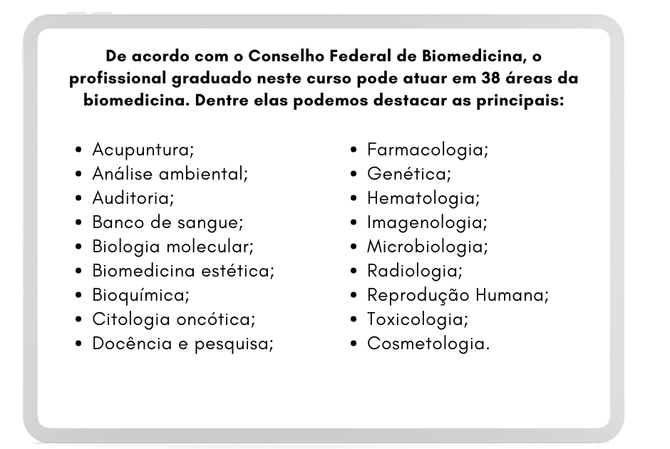 Principais-Áreas-da-Biomedicina-de-acordo-com-o-CFB